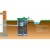 Локальное очистное сооружение Септик БиоДека-10 C-800 Локальное очистное сооружение Септик БиоДека-10 C-800